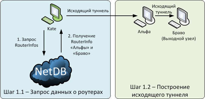 c15c082f3c8498e68d379d7e0e0b79da.jpg