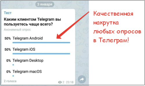 rezultat-nakrutki-golosovaniya-v-telegram.md.png