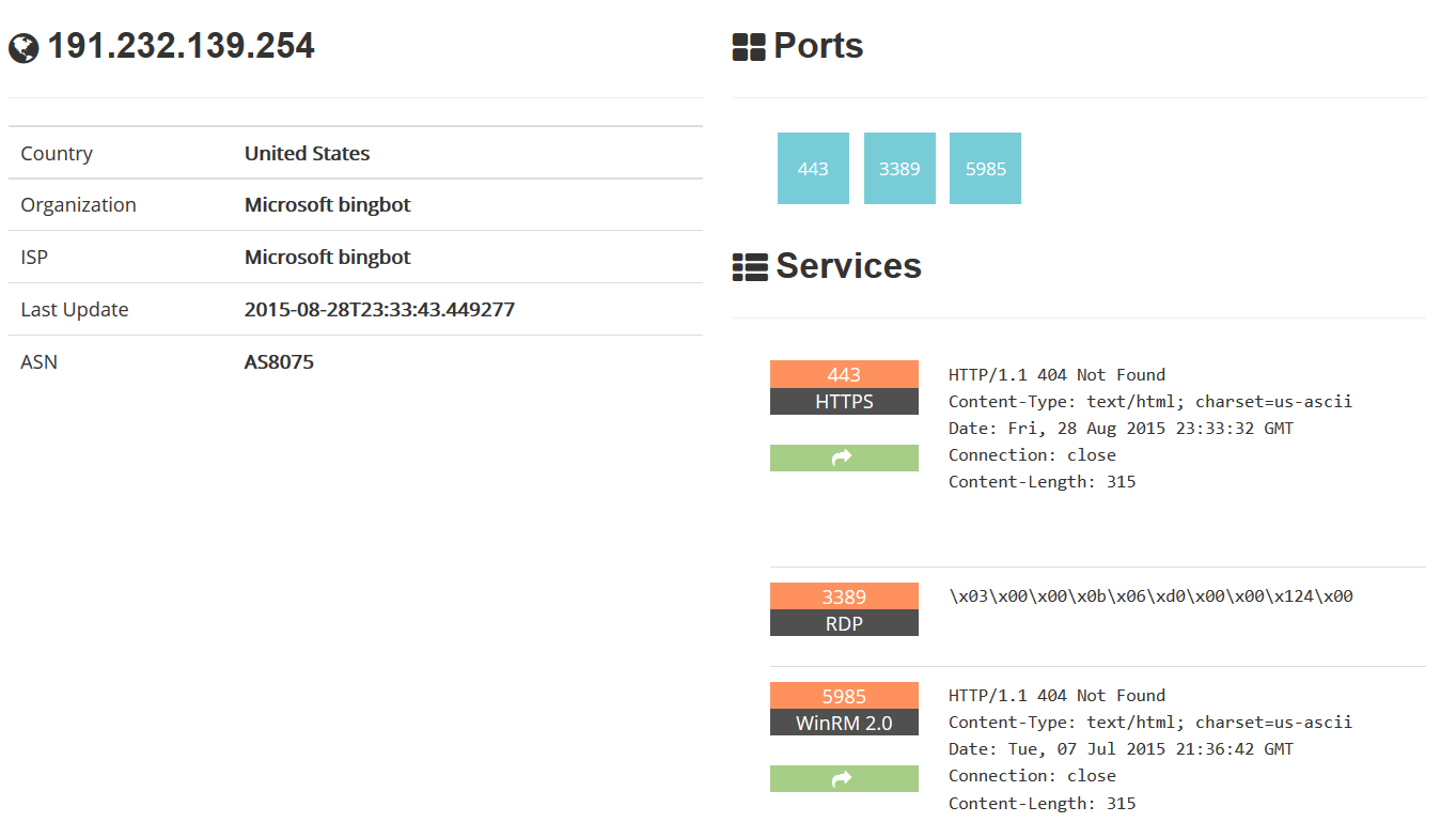 1441267319_d538_pict-04_ms_w10_bingbot_shodan.png