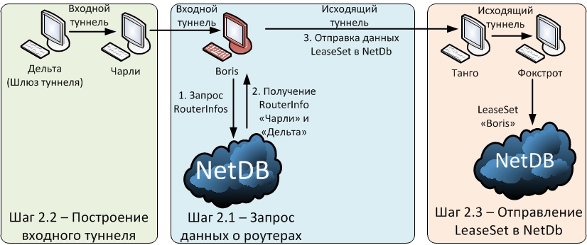 f8281869bb586d422211ec21a14729cb.jpg
